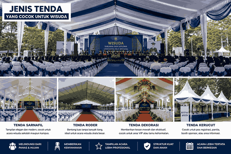 jenis tenda yang cocok untuk wisuda